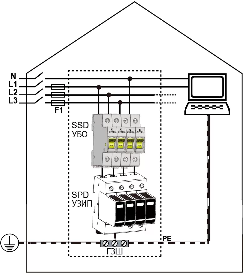     CITEL SSD1-13-230 (803101)