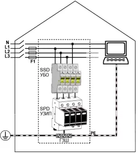     CITEL SSD50-230 (801101)